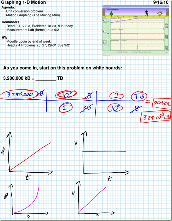 Graphing 1D Motion (w Moving Man), Constant Velocity Regents Physics